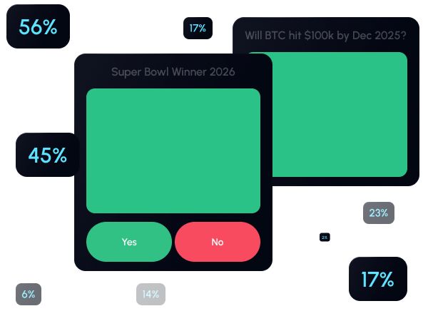 Predict the Future. Profit from It.