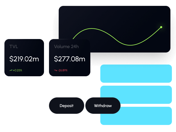 The House Always Wins. Be the House.